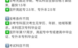 自考和开放大学可以同时考吗