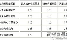 便民直通车丨残疾考生参加研究生考试能享受哪些合理便利