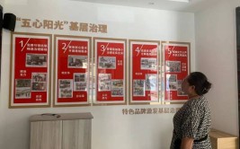 市人大代表履职在线收官 市民有意见建议仍可拨打96663反映(供热证明首车轮渡社区)