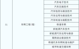 陕西专升本车辆工程理科专业考什么科目