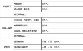 工作交接清单轻松做，word排版拿来就用(表格交接转岗离职排版)