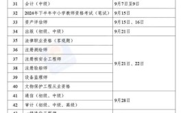 全国消防设施操作员考试时间2024具体时间