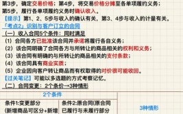 中级会计师一个月收入有多少