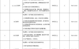 东莞塘厦“最牛”企业名单公布(有限公司提升企业广州日报股份有限公司)