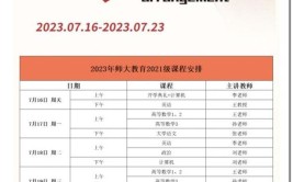 新疆师范大学非全日制研究生上课时间怎么安排，需要到学校上课吗