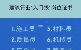 建筑八大员那些好考那些简单容易