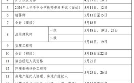 社工证报考条件2024报名截止时间是什么时候