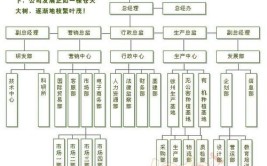 附公交线路图(汽车站花园人民医院东门蜂糕)