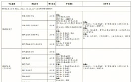 景德镇陶瓷大学就业率及就业前景怎么样