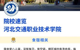 河北交通职业技术学院是公办还是民办大学？