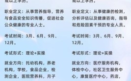 健康管理师跟公共营养师有什么区别