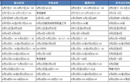 2024年全国一建考试什么时候报名