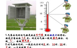 测量气温时应该选择室外什么的地方