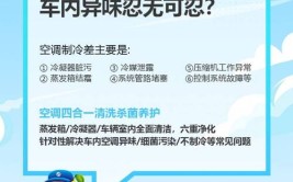 冬日爱车养护这四大系统就够了！99元来华胜体验用车更安心(养护车主体验门店季节性)