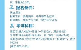 泸西成人学历提升社会认可吗？