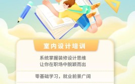 你真的掌握学习方法了吗？(你真都说学习方法室内设计截图)