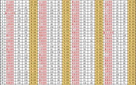 2月份宿迁全市驾校哪家强？这份通报全知晓！(沭阳驾校合格率泗洪宿迁)