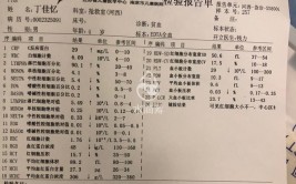 咸阳彩虹医院首例！CAR-T治疗急性B淋巴细胞白血病复发取得成功(白血病彩虹移植淋巴细胞复发)