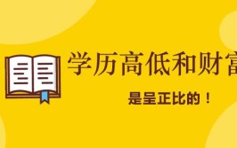 小学学历学大数据可以吗？