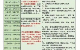 我的一级建造师备考规划