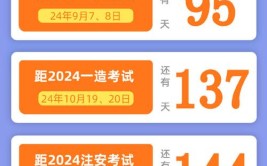 2024增项注安化工还是考一建对不起我反悔了