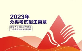 安徽工贸职业技术学院2023年招生章程