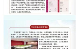 2024济宁医学院学费多少钱一年