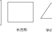 什么样的平行四边形是正方形