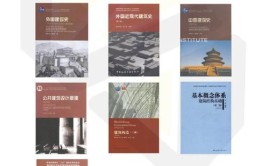 2019中央美术学院建筑学考研考试科目参考书目考研经验