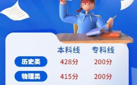 湖南成考分数线2023