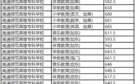 多少分能被南通师范高等专科学校录取