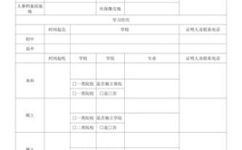 招聘求职专栏冲压之家8月份招聘求职信息