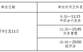 2023中级会计职称报名时间是什么时候