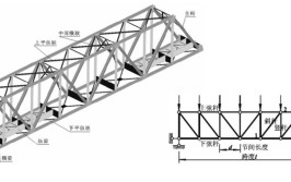 知情人：系学徒操作不当(极目掉落升降机车主知情人)