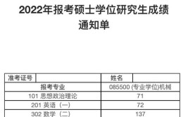 太极考研东南大学412分辞职考研经验分享