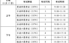 四六级成绩什么时候公布2023