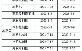 北京2023年高考录取时间从什么时候开始