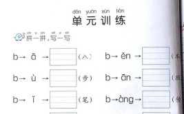 可以配合考B本或者有B本挂靠费会增加吗