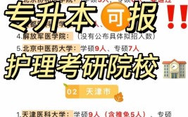 业余专升本可以考研吗