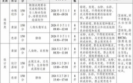 校考资讯丨2024年美术类校考院校复试地点汇总