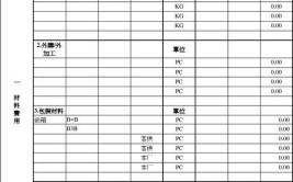 钣金加工计算公式及免费分享自动计算的钣金加工费用的Excel表格(钣金加工计算计算公式表格)