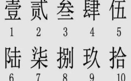 大写数字壹贰叁肆到拾怎么写