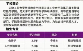 报考天津工业大学在职研究生需要什么条件？