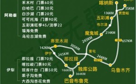 新疆被全国游客挤爆 17个5A景区路线怎么选？(景区可选择路线游客南疆)