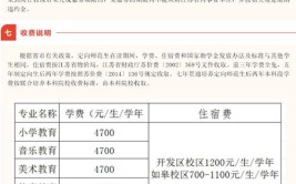 2024南通师范高等专科学校学费多少钱一年