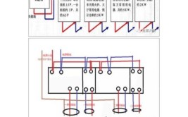 是每个电气人员都需要了解清楚的(配电箱知识点电气人员安装)