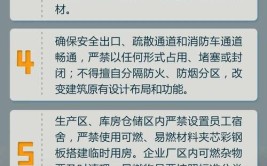 无证装修隐患重重，火灾频发警钟长鸣_介绍无证装修背后的安全风险