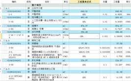 学广联达？学算量？学计价？(工程预算计价基础广联达学习)