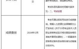 2024年报考一级建造师的基本条件及专业要求有哪些