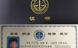 中国政法大学在职研究生民商法学专业入学需要考试吗，很难考吗